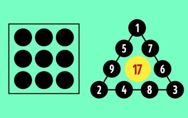 da-li-umete-da-resite-ovu-matematicku-mozgalicu?-proverite-svoje-znanje-iz-matematike,-ali-i-logicke-vestine…